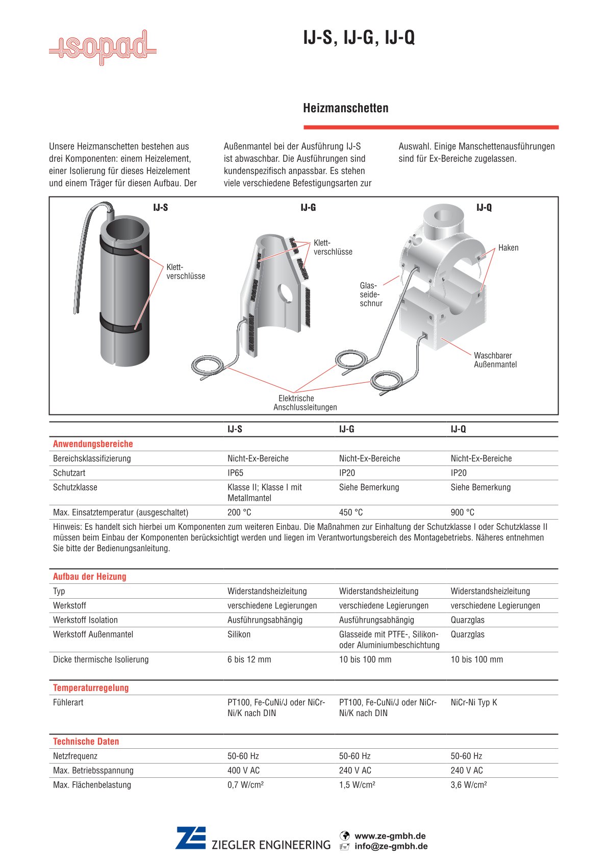Information Heizmanschetten